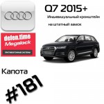 Audi Q7 2015+